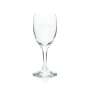 12x verre San Pellegrino 0,22l calice verres Acqua Panna eau minérale pétillante