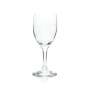 12x verre San Pellegrino 0,22l calice verres Acqua Panna eau minérale pétillante