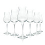 6 verres à liqueur Ramazzotti 0,12 l Verres à dégustation Il Premio Verres Sommelier