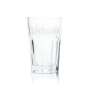 6x Lindauer Saft Glas 0,2l Longdrink Gobelet Eau Soda Minéral Verres Lac de Constance